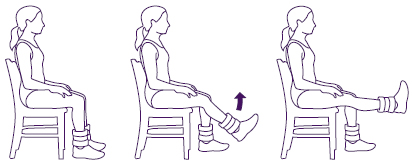 Ejercicios dolor rodilla: tendinitis rodilla Ejercicios dolor rodilla: tendinitis rodilla