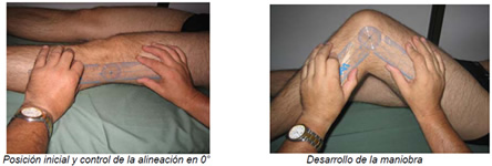 Rodilla con dolor