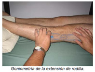 Rodilla con dolor