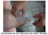 Rodilla con dolor