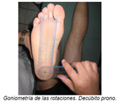 Rodilla con dolor