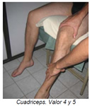 Rodilla con dolor Rodilla con dolor