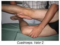 Rodilla con dolor